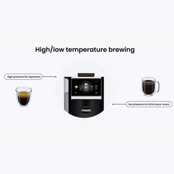 Dr Coffee C12 Coffee Machine - Prestige Coffee-Dr Coffee-Black
