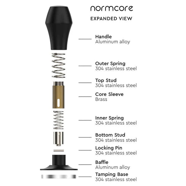 Normcore 53.3mm Spring-Loaded Tamper V4 - Prestige Coffee-Normcore-